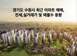 경기도 수원시 아파트 매매,전세,실거래가 및 매물수 동향(2023-10-22)