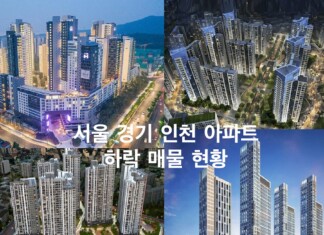 최근 수도권 아파트 실거래가 대비 호가 하락 매물 현황(2024-01-20)