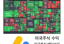 2023년 재테크 주식투자, 배당금, 애드센스 수익 최종 결산